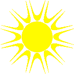 Situacin, el tiempo, temperatura media